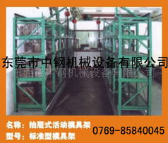 倉儲設備，問鼎精密 — 東莞市中鋼機械設備探訪書（附錄）、走進東方倉海源頭之六合金風體倉庫業務迭代之旅倉裁域視野成果演變學實訓全案